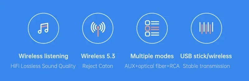 Bluetooth 5.3 Audio Receiver Support USB U-Disk Play Wireless Adapter R/L 2 RCA/3.5MM AUX/Optical Fiber Jack For Car Kit Speaker
