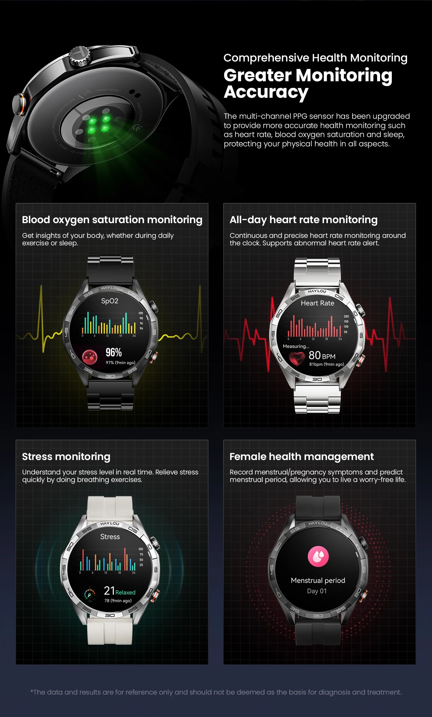 HAYLOU Solar 5 Smartwatch 1.58'' AMOLED Display 60Hz Refresh Rate 24H Health Monitoring Voice Calling 100+ Sports Modes Black/Silver