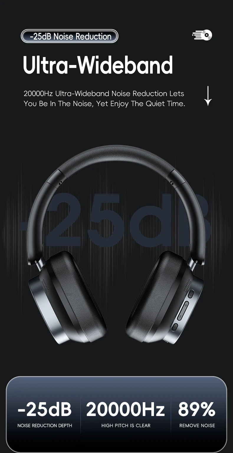 Acer Ohr633 2026 New Model Wireless Bluetooth Headphones Hifi Stereo Sound Quality Anc Call Noise Reduction Foldable Adjustable Design Built-In High-Definition Microphone Gaming Headphones