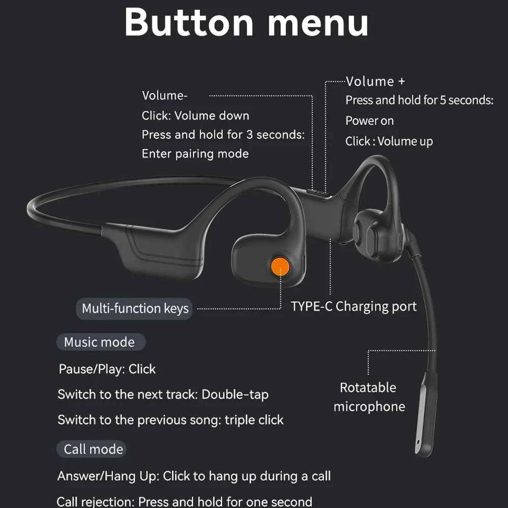 Professional air conduction HIFI sound quality wireless noise reduction Bluetooth headset with microphone suitable for work meet