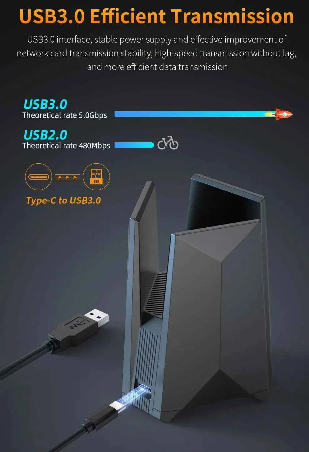 Comfast 6452Mbps WiFi 7 USB Wifi Adapter Tri-band 2.4+5+6GHz Wifi Dongle Driver-Free Wireless Network Card USB3.0 WPA3