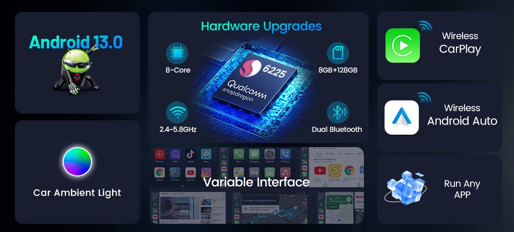 Carlinkit Ai Box Android 13 Led Wireless Android Auto & CarPlay Smart Tv Box QCM6225 Support Youtube Netflix Car Accessories