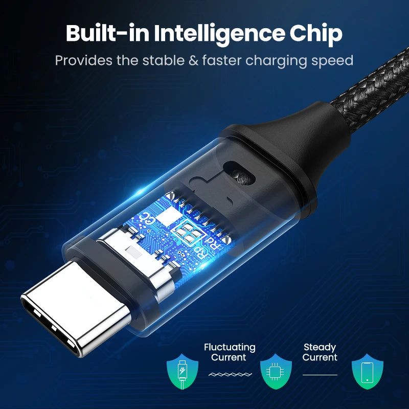 USB C to USB C Cable, PD100W, USB Type C Charging Cable for MacBook Pro iPad Pro 2020 Samsung Quick Charger USB - WinSupport Tech