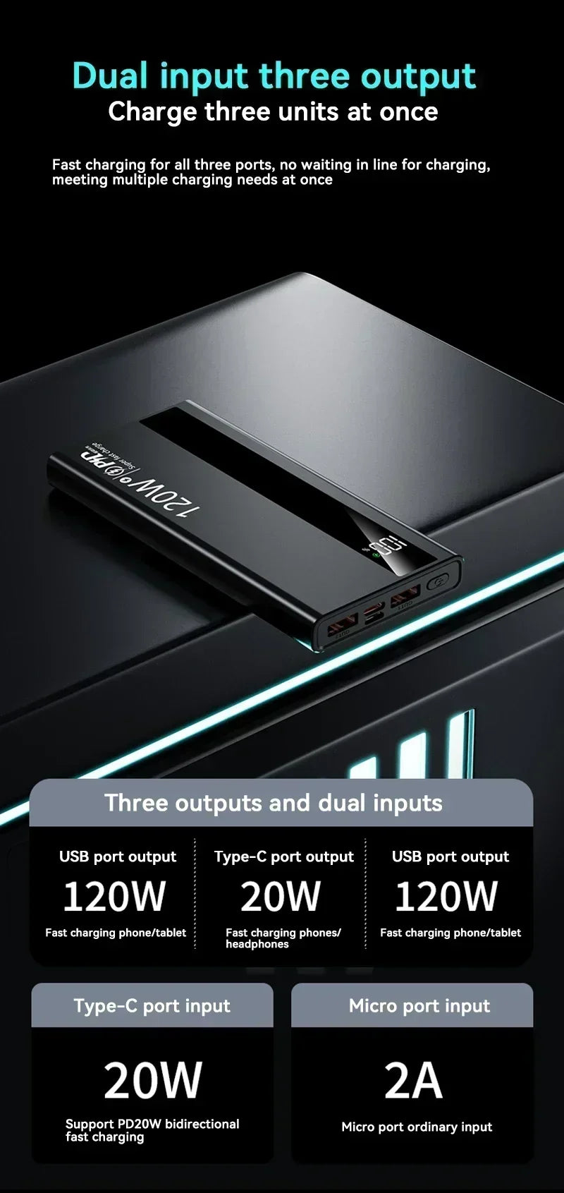 Lenovo 120W 500000mAh Capacity Power Bank Portable Super Fast Charging LED Digital Display External Battery for iPhone Samsung