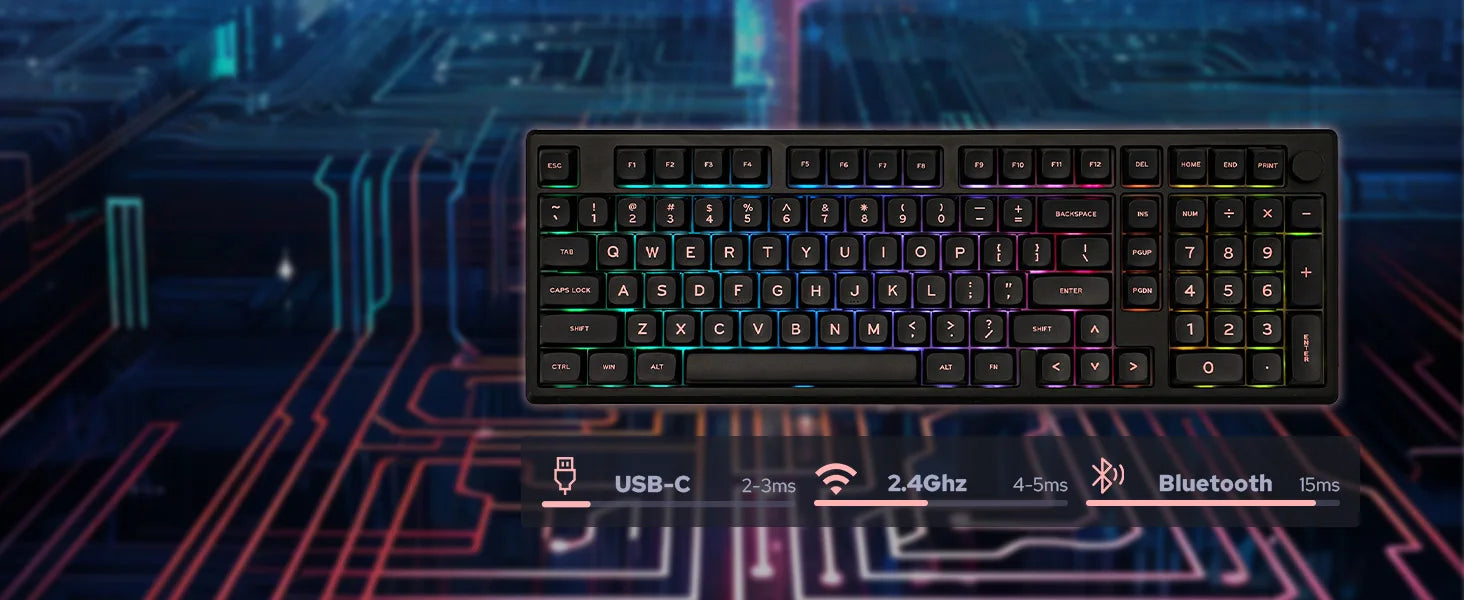 EPOMAKER Galaxy100 1800 ANSI US Layout QMK/VIA Wired/BT5.0/2.4Ghz Aluminum Mechanical Gaming Keyboard with Knob