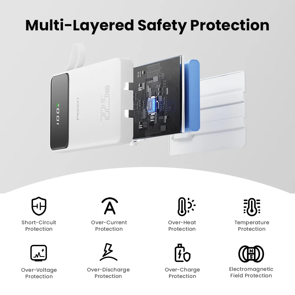 PISEN 3C Certified 22.5W Power Bank 10000mAh/ 20000mAh With Built-in Type C/L Cables Fast Charging Powerbank For iPhone Samsung