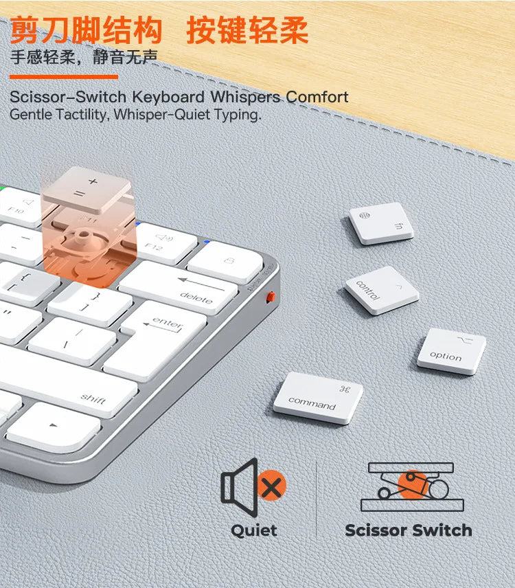 Meetion Ultra Thin Wireless Keyboard Mouse Rechargeable 2.4G USB Bluetooth Keyboard and Mouse Combo Silent Mini for Mac Tablet