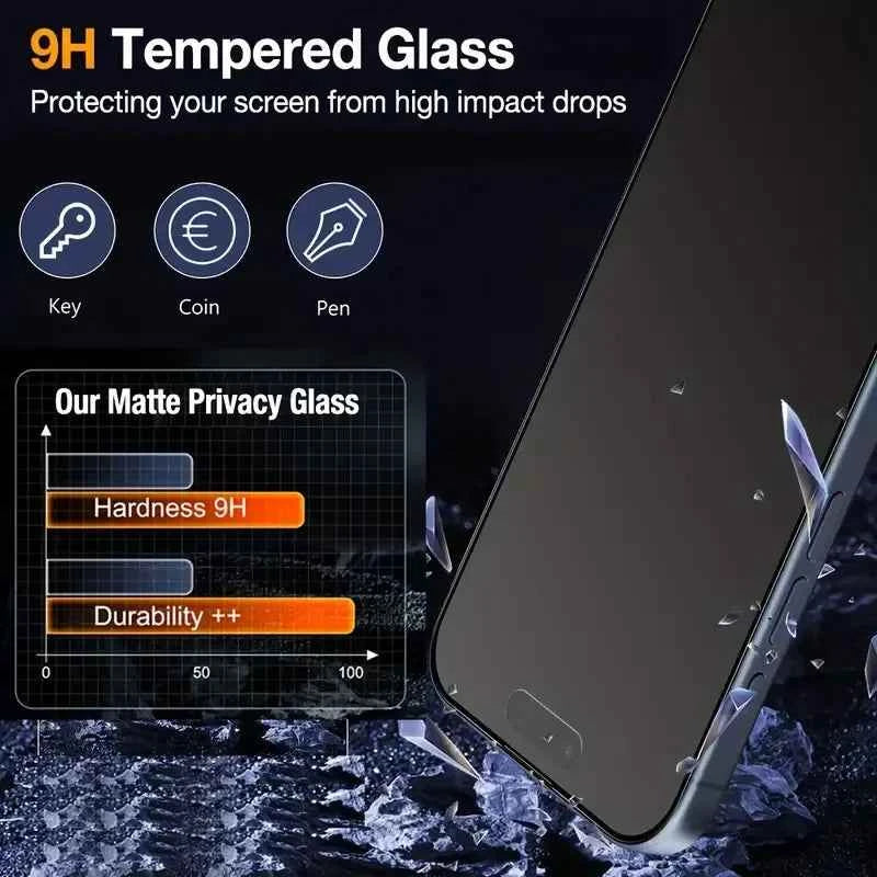 3Pcs Oleophobic Dust Free Easy Installation Matte Privacy Screen Protector for IPhone 16 15 11 12 13 14 Pro Max Plus XS 17 Glass