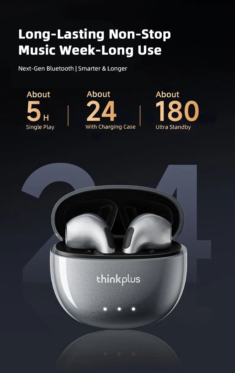 Lenovo LP2 Pro Bluetooth 5.4 Earbuds Semi-In Ear Clear Call HIFI Sound Quality Wireless Earphones Lightweight Comfort Headphones
