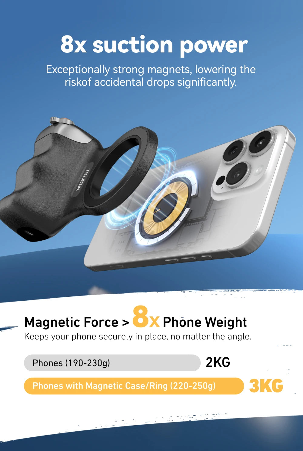 TELESIN Magnetic Phone Camera Hand Grip Universal Smart Phone Holder with Remote Control for iPhone & Android Bluetooth Shooting Aid