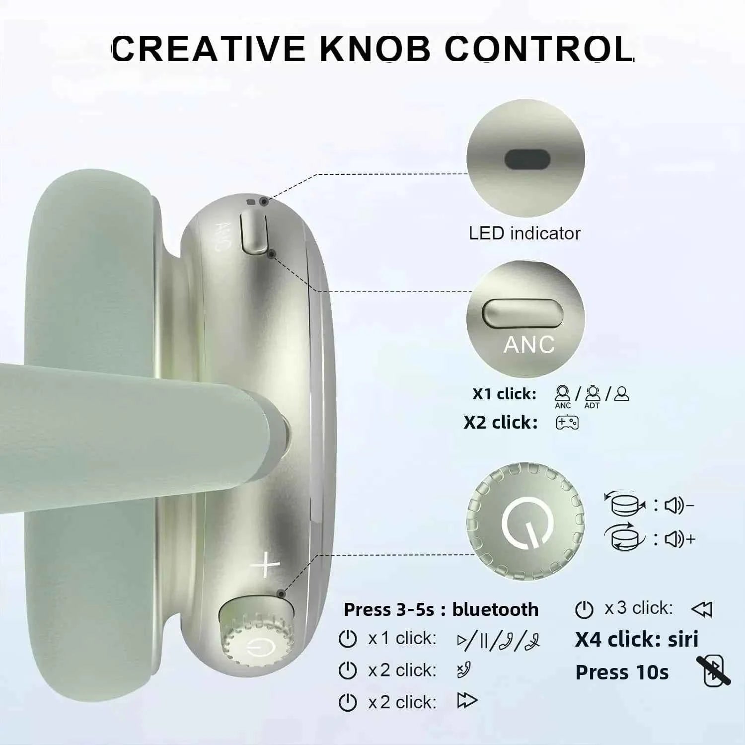 Hybrid Active Noise Cancelling Headphones with Knob Control 65H Playtime Over Ear Headphones Wireless Bluetooth 6.0 Hi-Res Audio