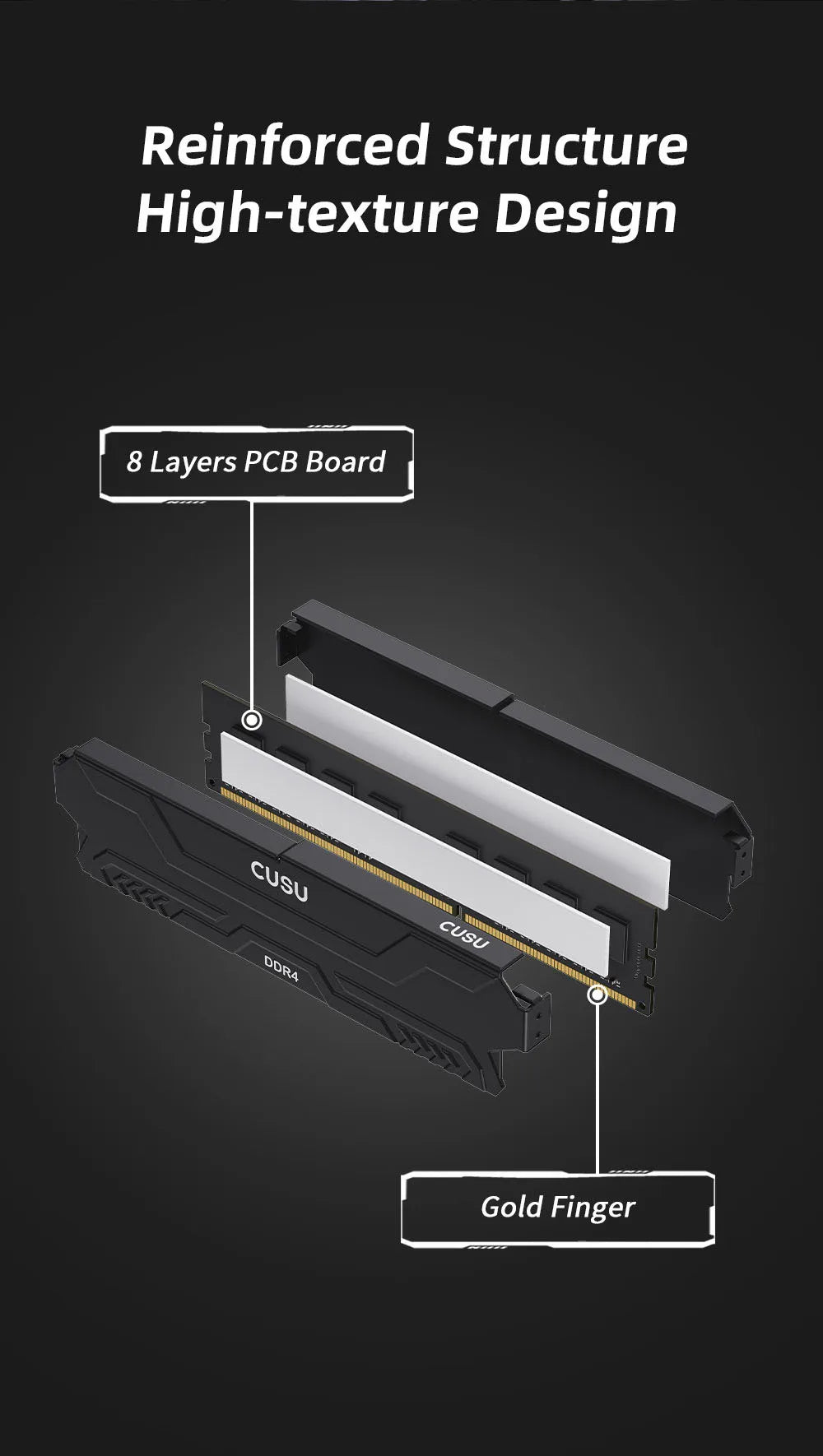 CUSU RAM DDR4 8GB 16GB Memory 3200MHz 3600MHz DDR5 5600MHz 6400MHz Desktop Ram 288pin Udimm for Intel AMD Motherboard
