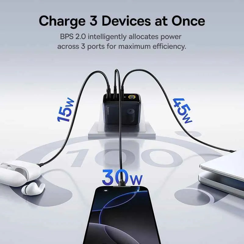 【New Sale】Baseus 100W Charger Fast Charger For iPhone 17 16 Xiaomi Samsung Laptop Tablet Charger PD Charger USB Phone Charger