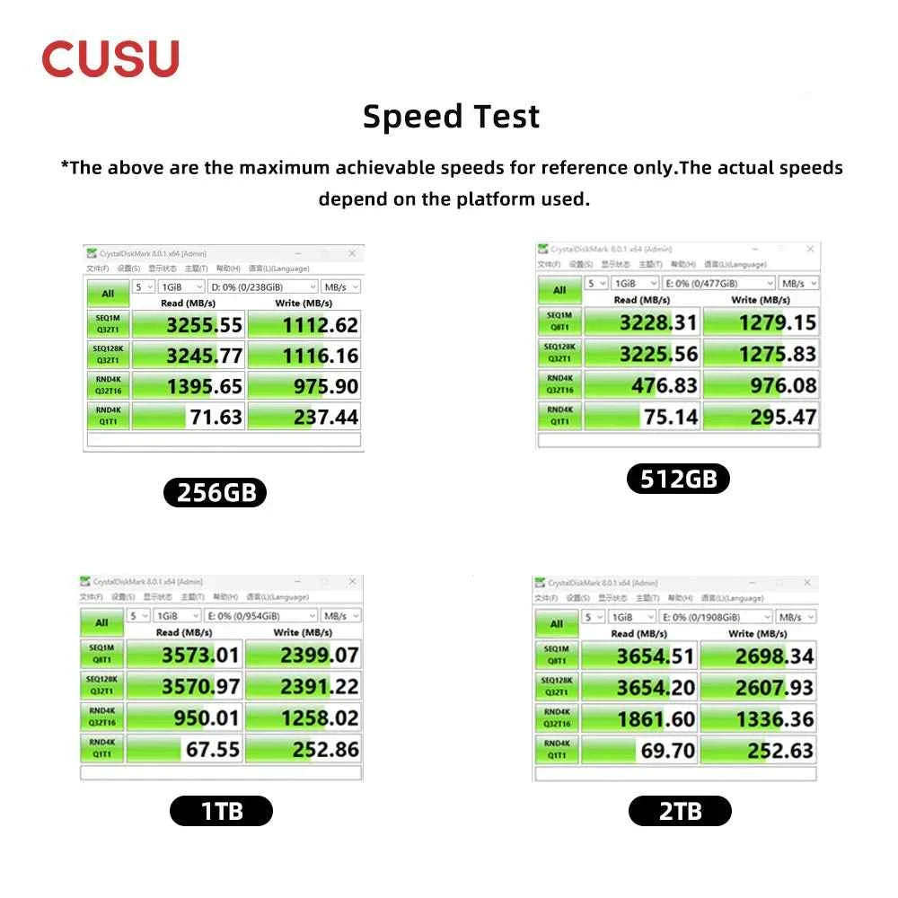 CUSU SSD 512GB 1TB 2TB M.2 NVMe M2 SSD 256GB Hard Drive Solid State Disk for Laptop Desktop