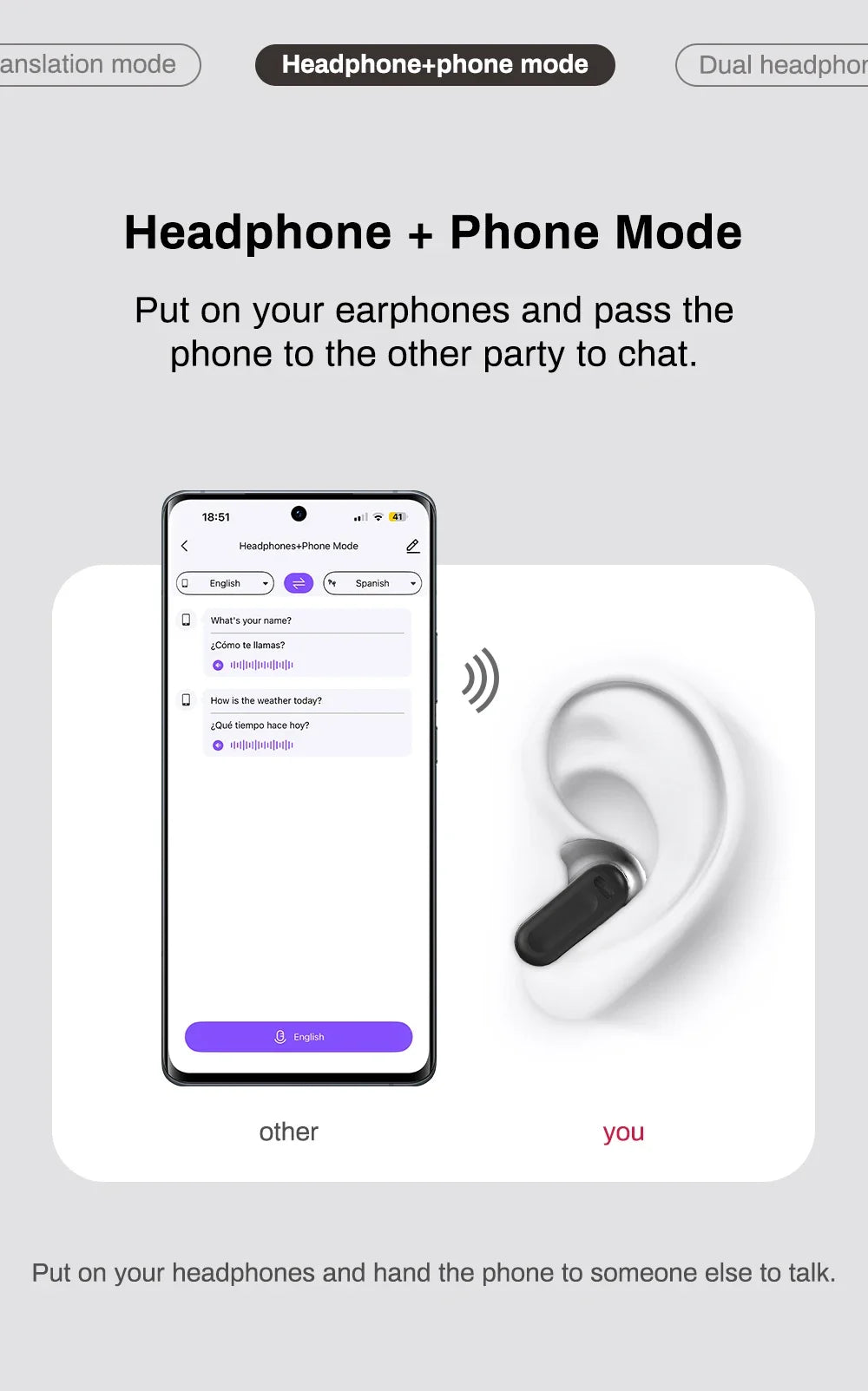 2026 New Bluetooth 6.0 Wireless Headset Translation Headset IPX4 Waterproof Grade And Long Battery Life.
