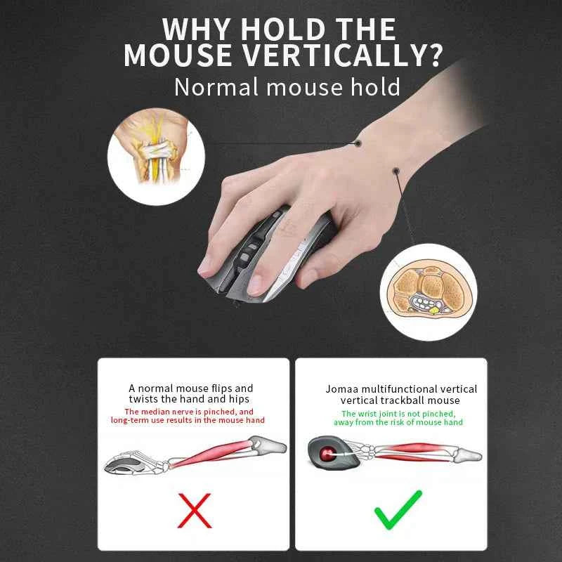 Ergonomic Bluetooth5.1 Dual Modes Wireless Vertical Trackball Mouse 1600DPI Rechargeable Silent Trackball Mice for Win/iOS