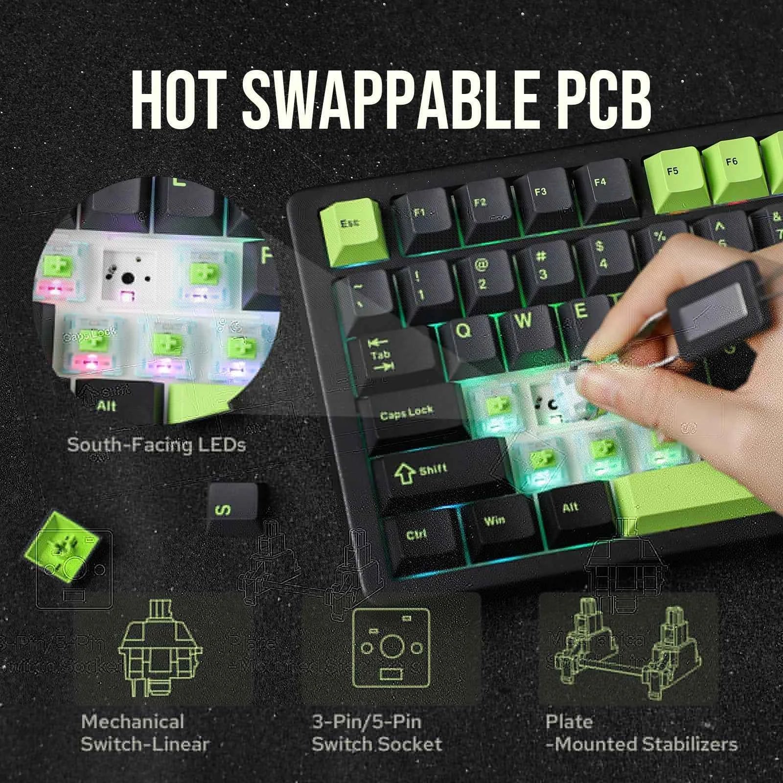 MechLands Blade75 Hot-Swap Gasket Wireless BT5.0/2.4GHz/USB-C Wired Aluminum Mechanical Gaming Keyboard for Win/Mac/Games/Office