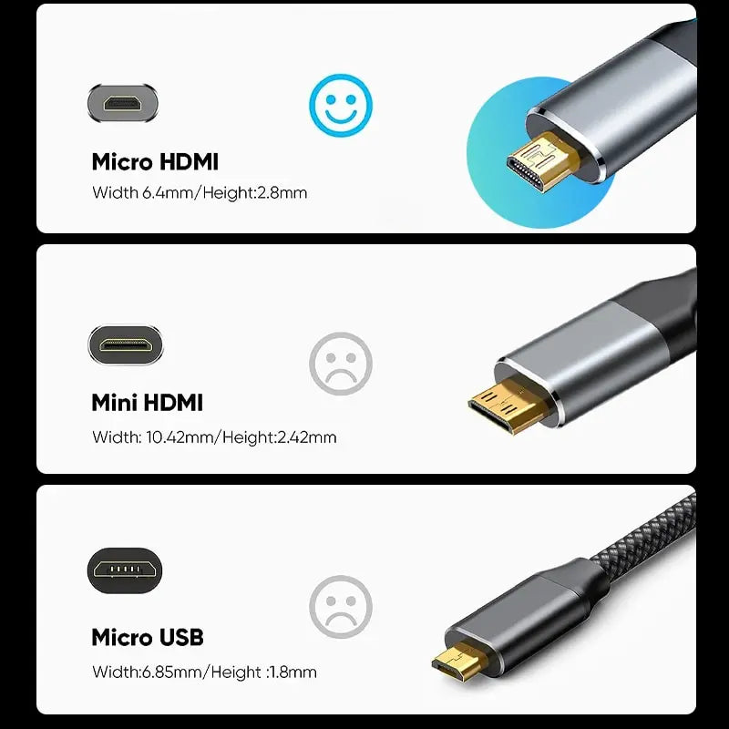 NIERBO Micro HDMI to HDMI Cable, Male to Male Braided Cord Adapter 2.0 4K@60HZ 2K@165HZ 18Gbps, Compatible with Camera Monitor - WinSupport Tech