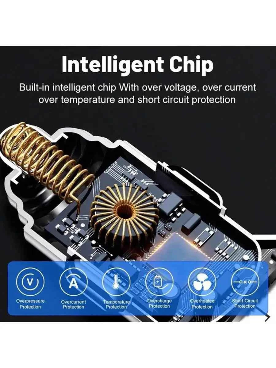 6-In-1 Car Charger With Intelligent Chip 2PD+3USB+QC3.0 Fast Charging For iPhone Android iPad Pro