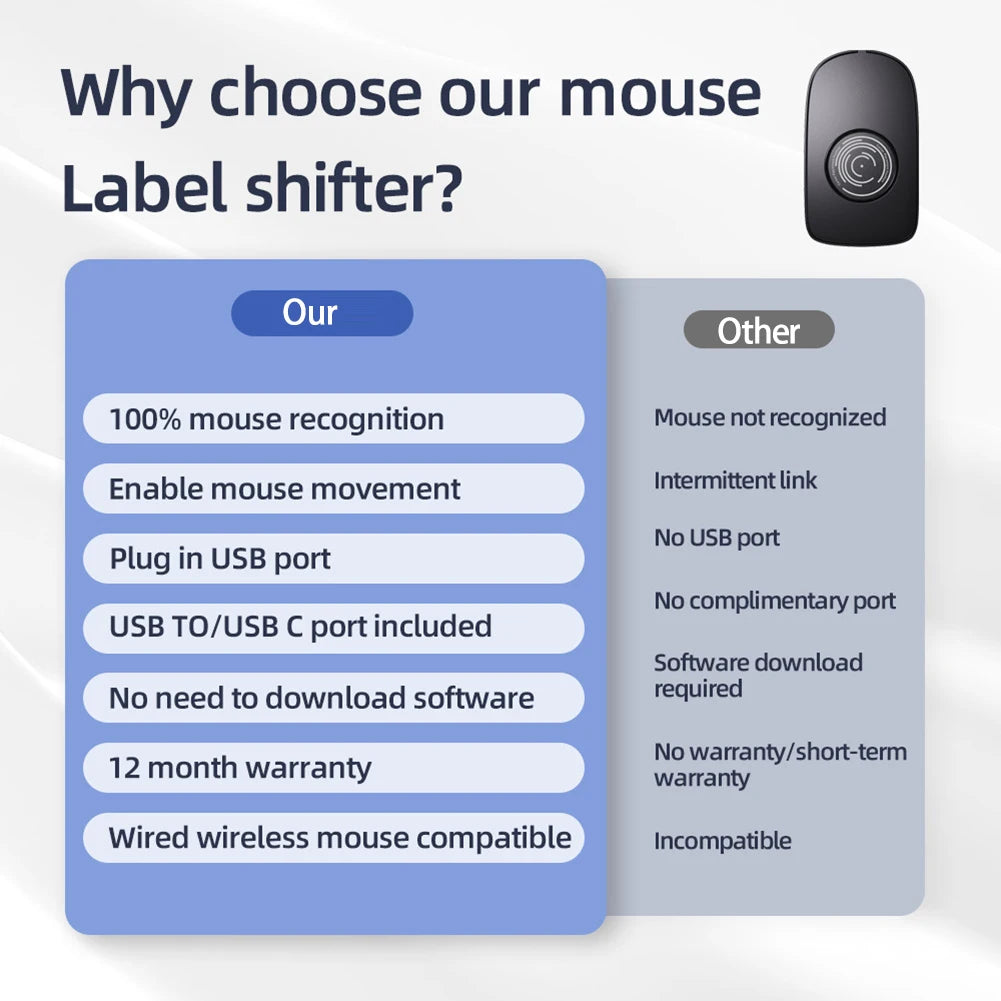 USB Mouse Jiggler Automatic Movement To Prevent Computer Lock Screen With ON/OFF Switch Virtual Mouse Mover For Keeps PC Active