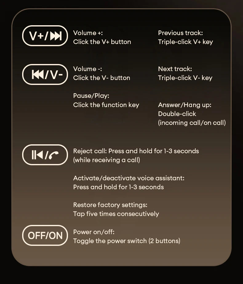 Lenovo Bluetooth 6.0 Over-Ear Headsets Low Latency Music Wired/Wireless Headphones Noise Reduction Stereo Sound LES-107 Earbuds