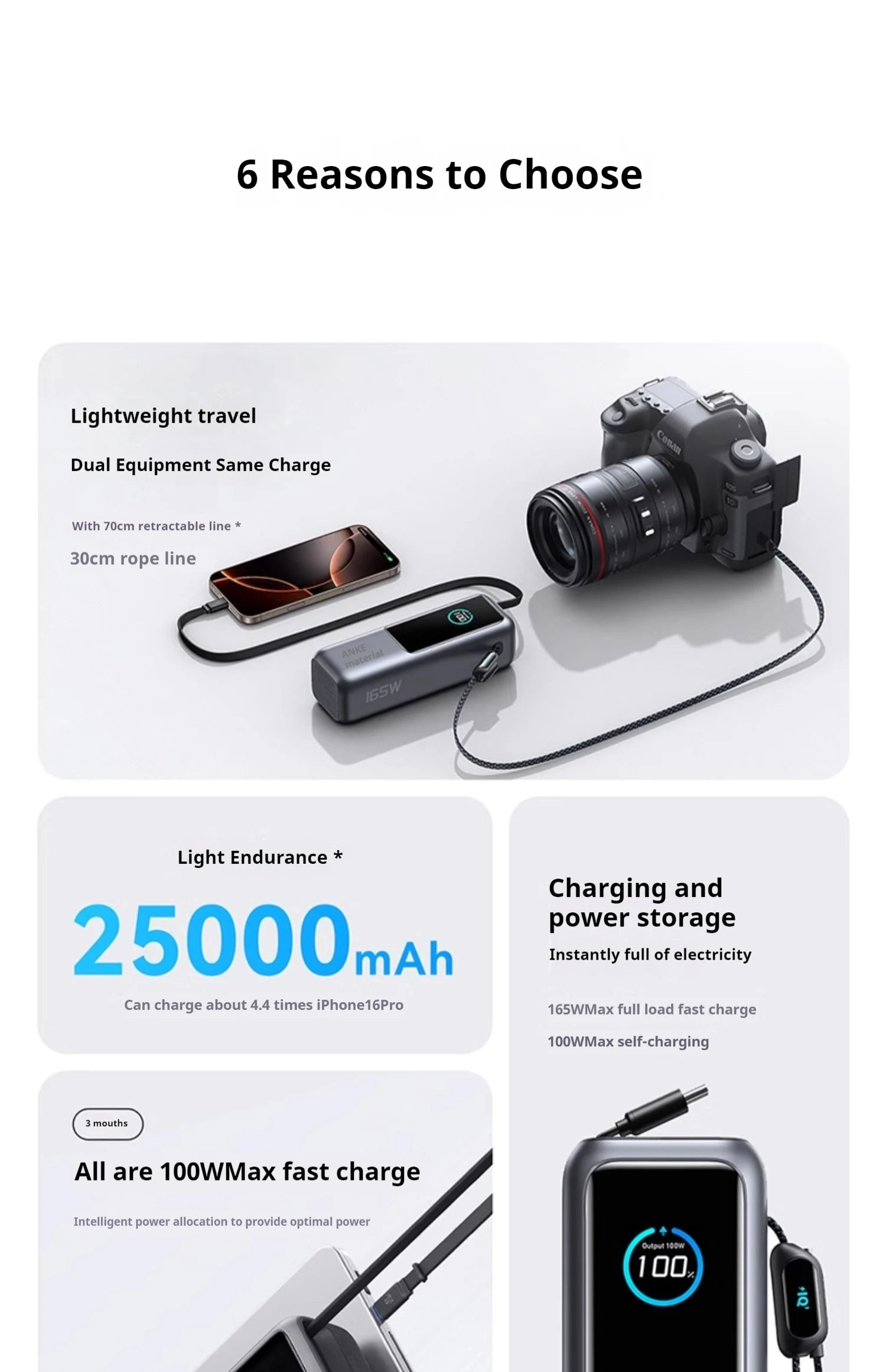NEW Anker 165W Max Power Bank 25000mAh High Capacity Retractable Cables Fast Charge Mobile Phone Power Bank Gift Lightweight PC