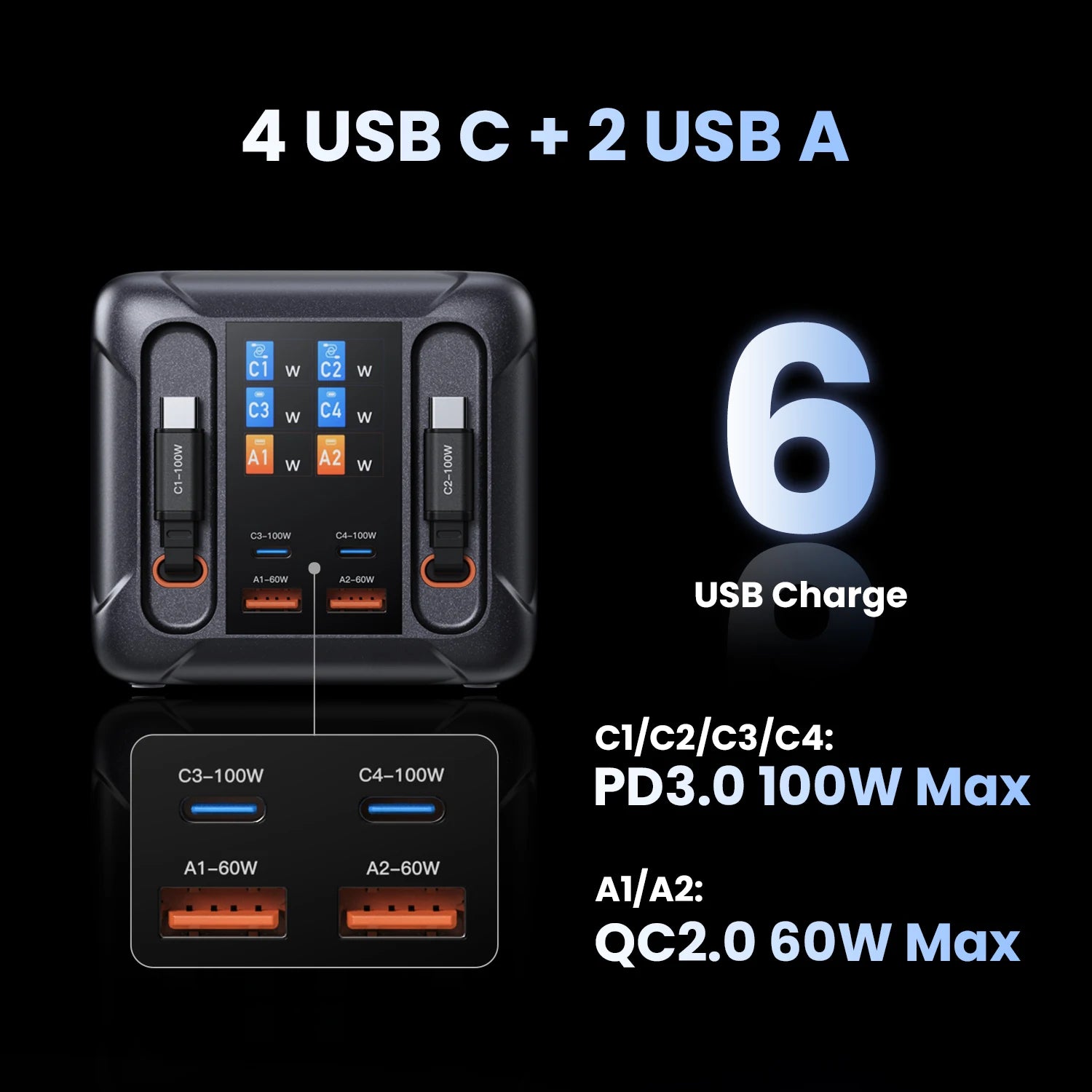 ASOMETECH 300W GaN USB Charger LED Display Retractable Type C Cable 100W 65W PD3.0 PPS Fast Charger Station For Macbook Samsung