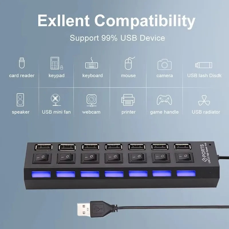 7-Port USB 2.0 Hub with Independent Switches & LED Indicators