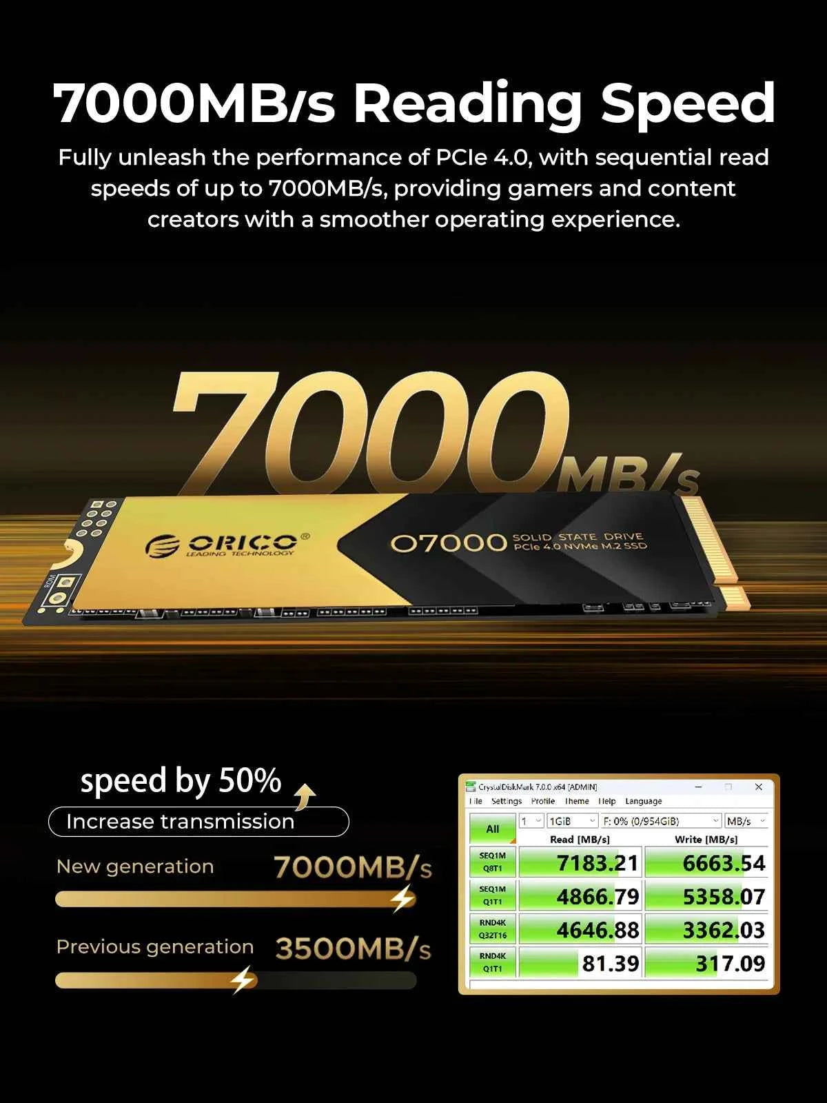 ORICO 2TB NVMe SSD PCIe 4.0 Up to 7400MB/s, M.2 SSD 2280 PCIe 4.0X4 Internal Solid State Drive SSD for Gamers and Creators