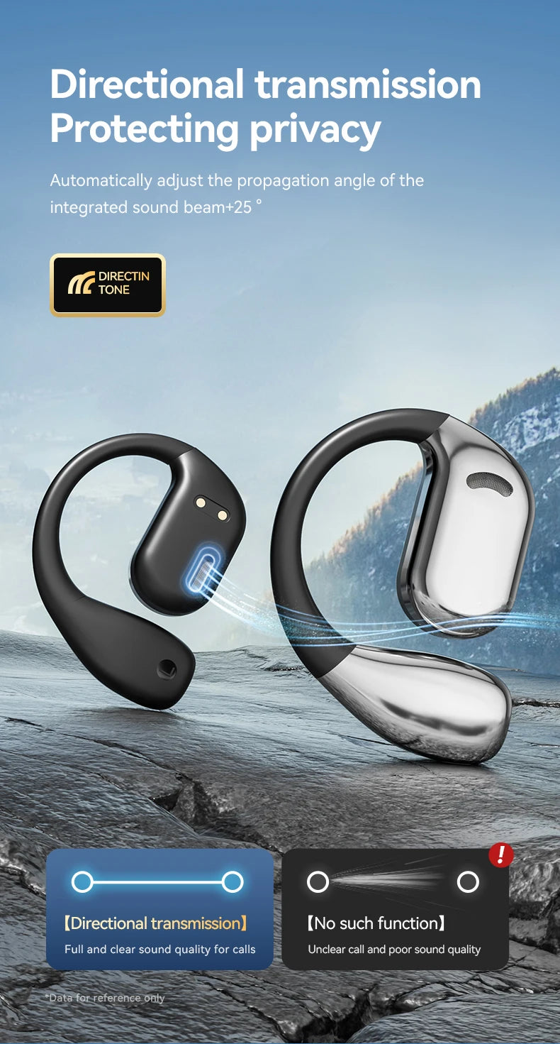 Tecsire Wireless Earbuds OWS Earphones Bluetooth Ear Hook HiFi Stereo Waterproof For Sports Fitness