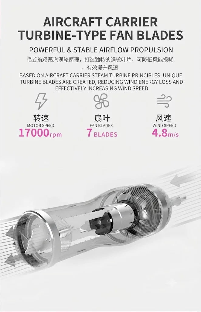 Pet Hair Dryer Dog Grooming Home Pet Products Silent Non-Hurting 280W Drying Hair Dryer Comb for Dog Hair Dryer