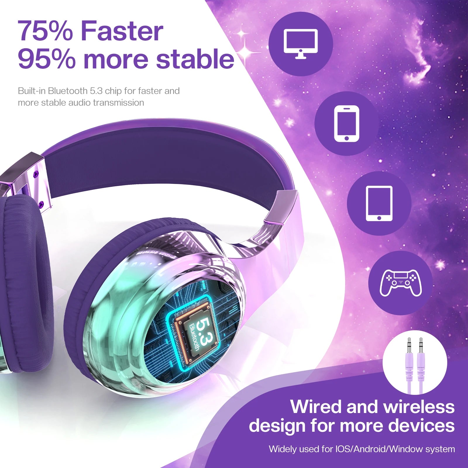Gradient Kids Bluetooth Headphones Over Ear Girls Wireless Headphones With Mic Foldable Lightweight Headset Forfor School Travel