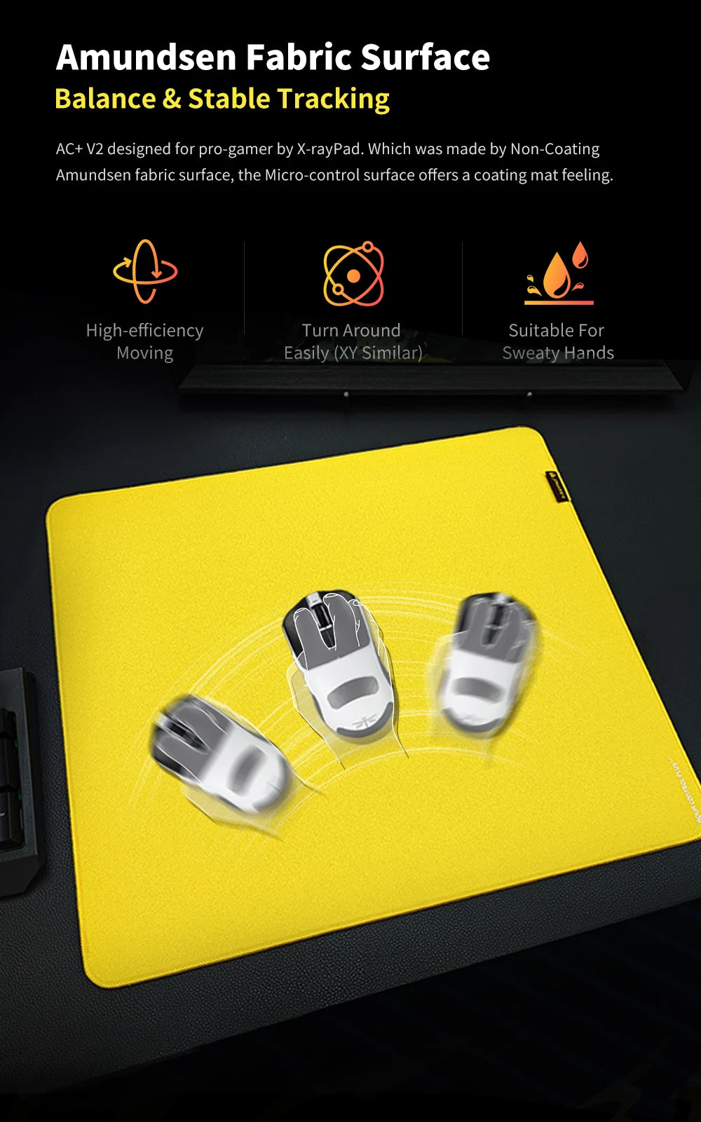360x300x4mm X-Raypad Aqua Control Plus V2 Gaming Mouse Pads – YellowBee AC+V2