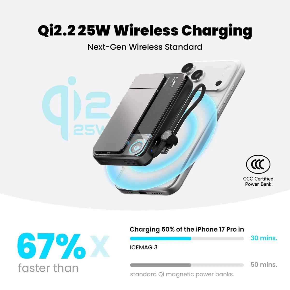 SHARGE Qi 2.2 25W Power Bank Wireless Fast Charge 10000mAh Type C Cable for MagSafe Portable Charger External Battery
