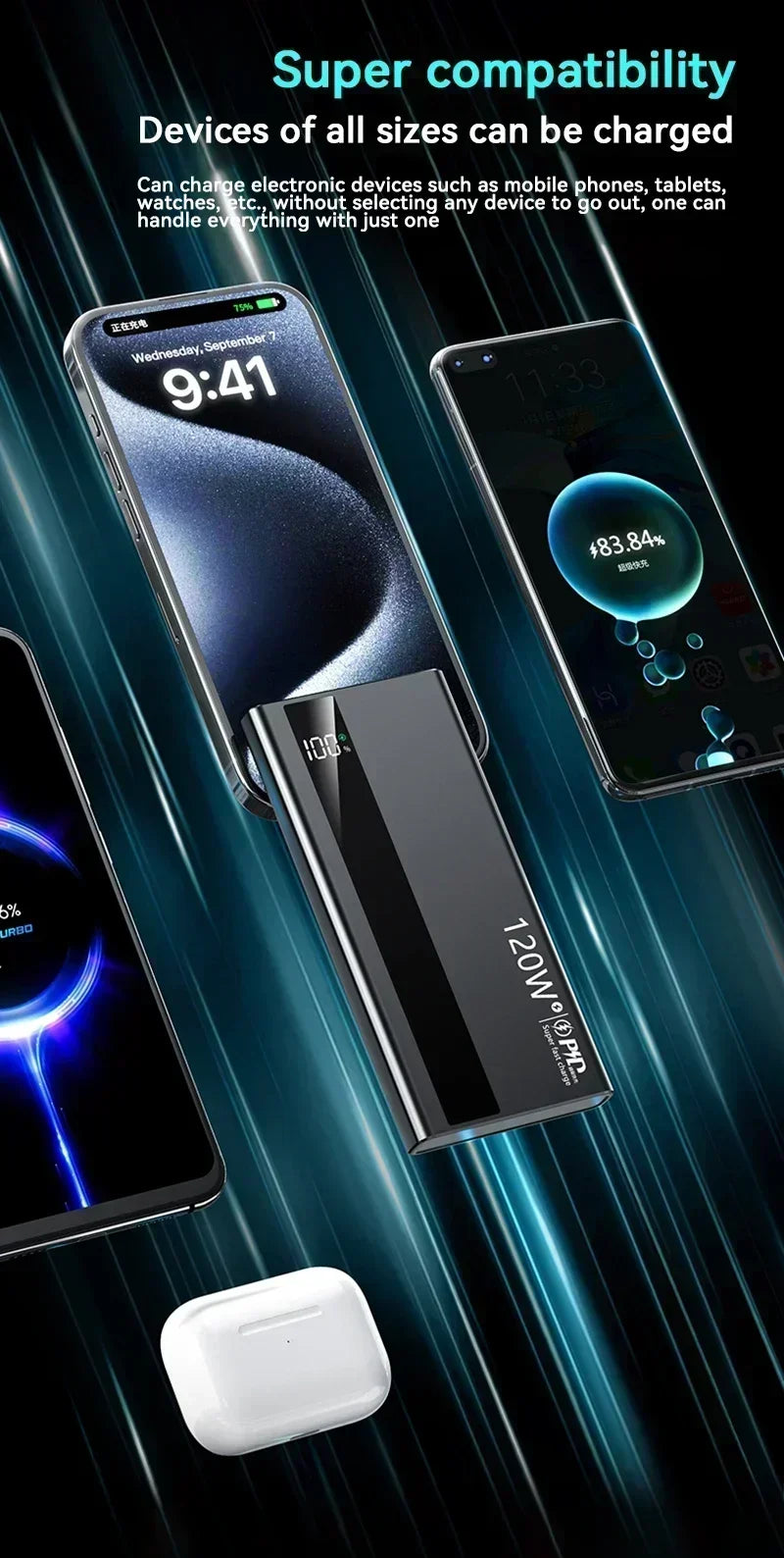 Lenovo 120W 500000mAh Capacity Power Bank Portable Super Fast Charging LED Digital Display External Battery for iPhone Samsung