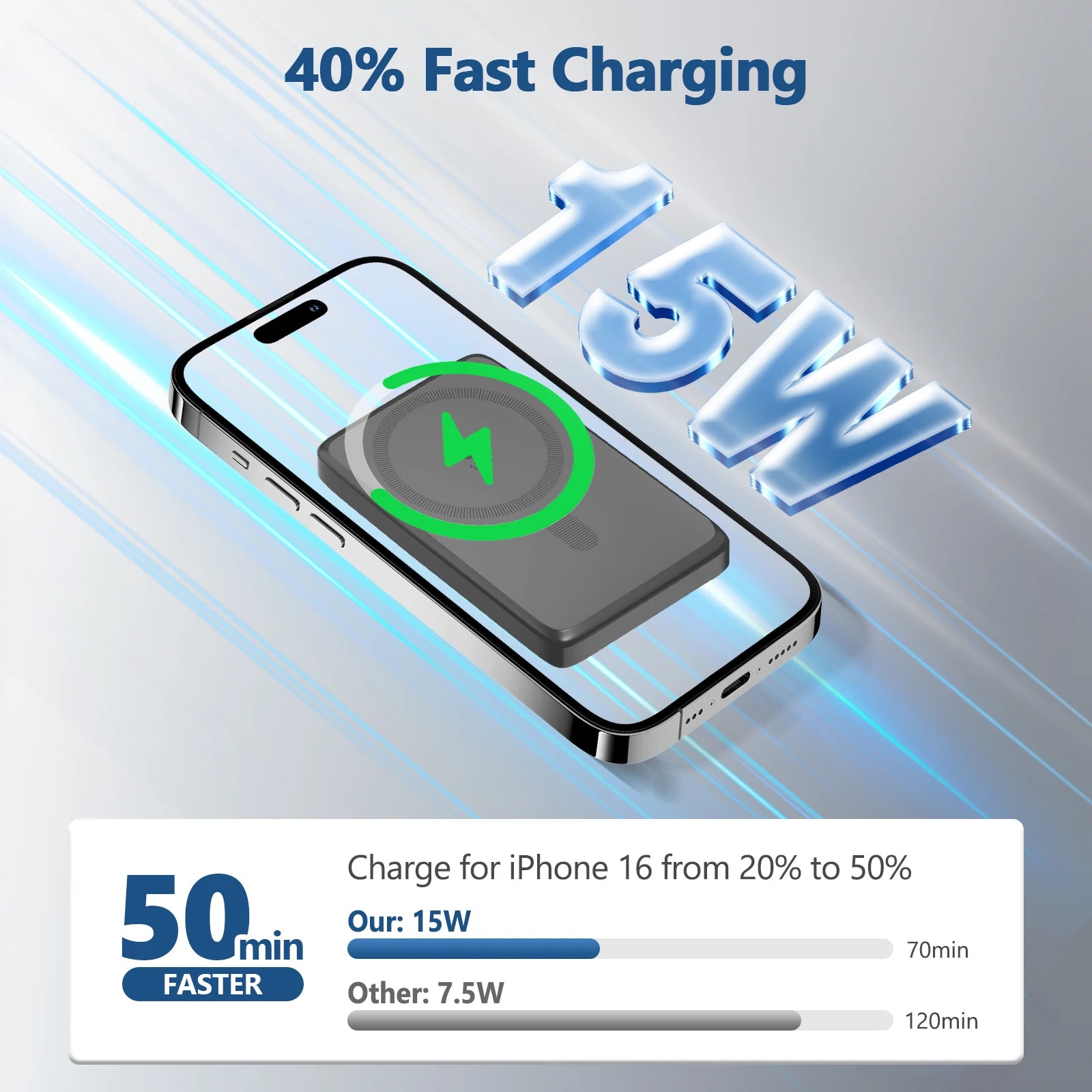 Fast Wireless Charger Stand 15W Foldable 3 in 1 Fast Charging Station Dock for iPhone 17 16 15 14 Pro Max Apple Watch Airpods