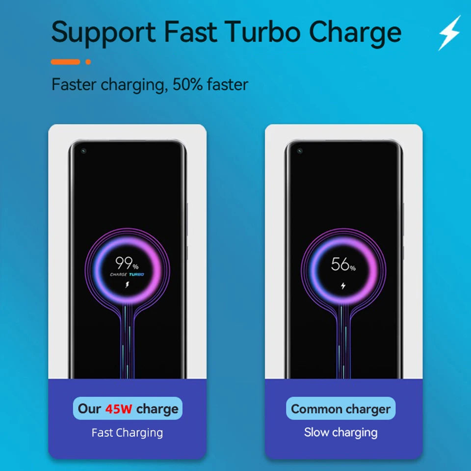 Original XIAOMI Charger 45W 33W Fast Turbo Charge Cable Usb C Travel Adapter Mi 11 10t Pro 10 11s Poco M7 X7 X5 X3 Redmi Note 15