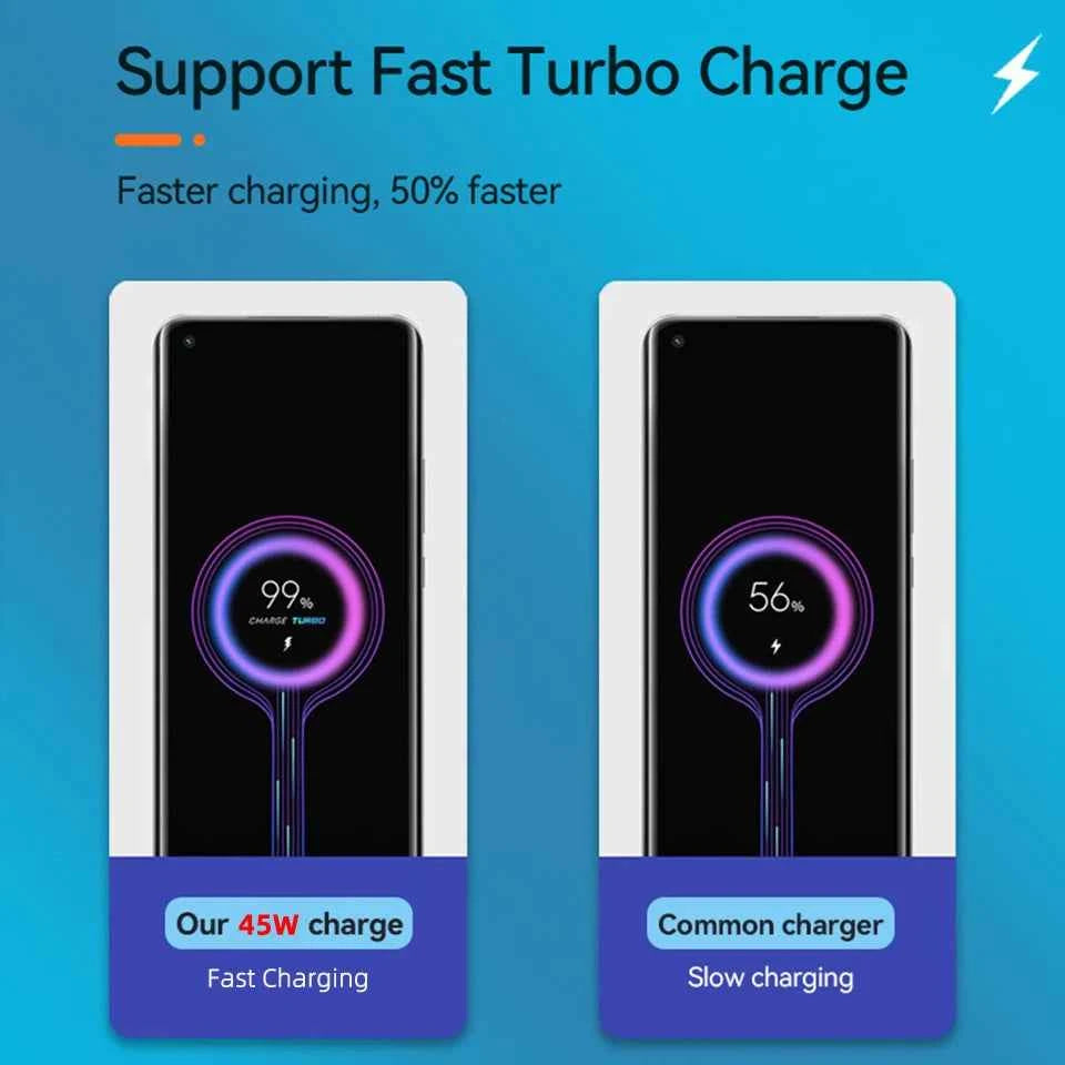 Original XIAOMI Charger 45W 33W Fast Turbo Charge Cable Usb C Travel Adapter Mi 11 10t Pro 10 11s Poco M7 X7 X5 X3 Redmi Note 15