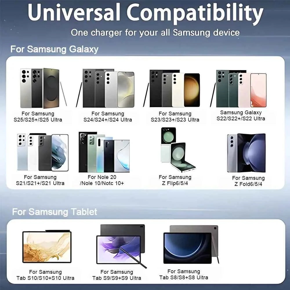 45W Super Fast Charger & USB-C Data Cable - Portable Adapter for Samsung Galaxy S24/S23/S22/S25 Ultra/S21 Plus/Note 20