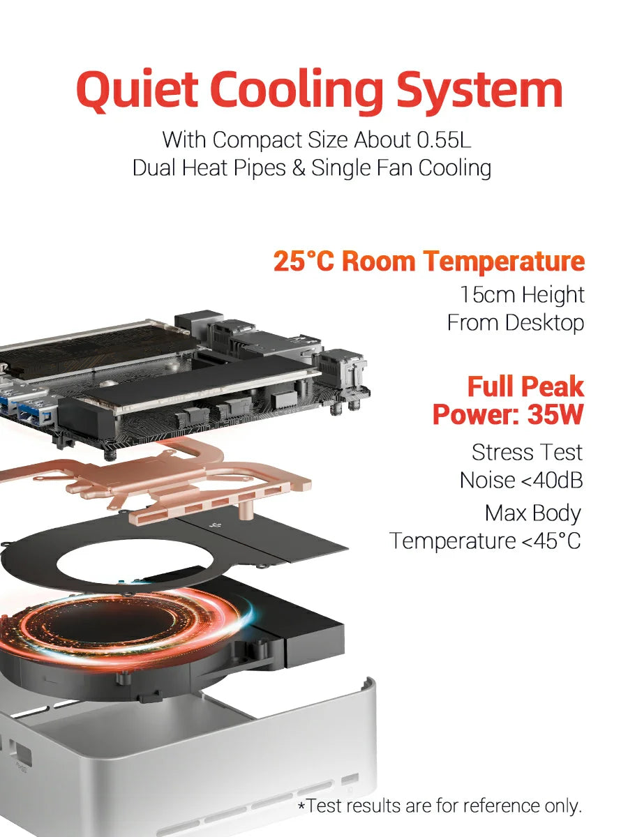 FIREBAT R2 Mini PC AMD Ryzen5 3500U DDR4 16GB RAM M.2 PCIe 512GB SSD WiFi5 BT4.2 1000M Lan Portable Windows11 Desktop Computer