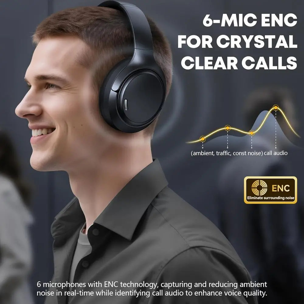 Extended Playtime Hybrid Noise Cancelling Over-Ear Bluetooth Headphones with 6 ENC Mics and Hi-Res Audio