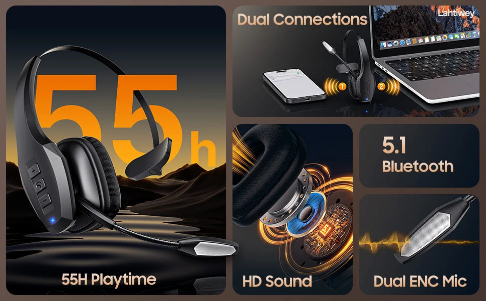 Trucker Bluetooth Headset, Wireless Headset with Mic, Bluetooth Headsets with Dual Noise Cancelling Microphone & Mute Button