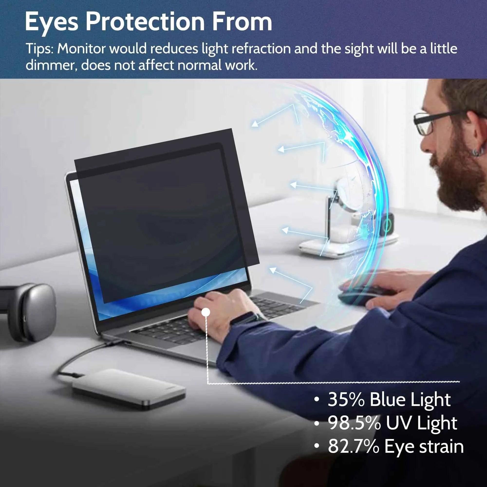 15.6 Inch Laptop Privacy Screen Filter Blue Light Blocking Anti-Glare for 16:9 Laptop Compatible with HP Dell Lenovo ASUS Acer