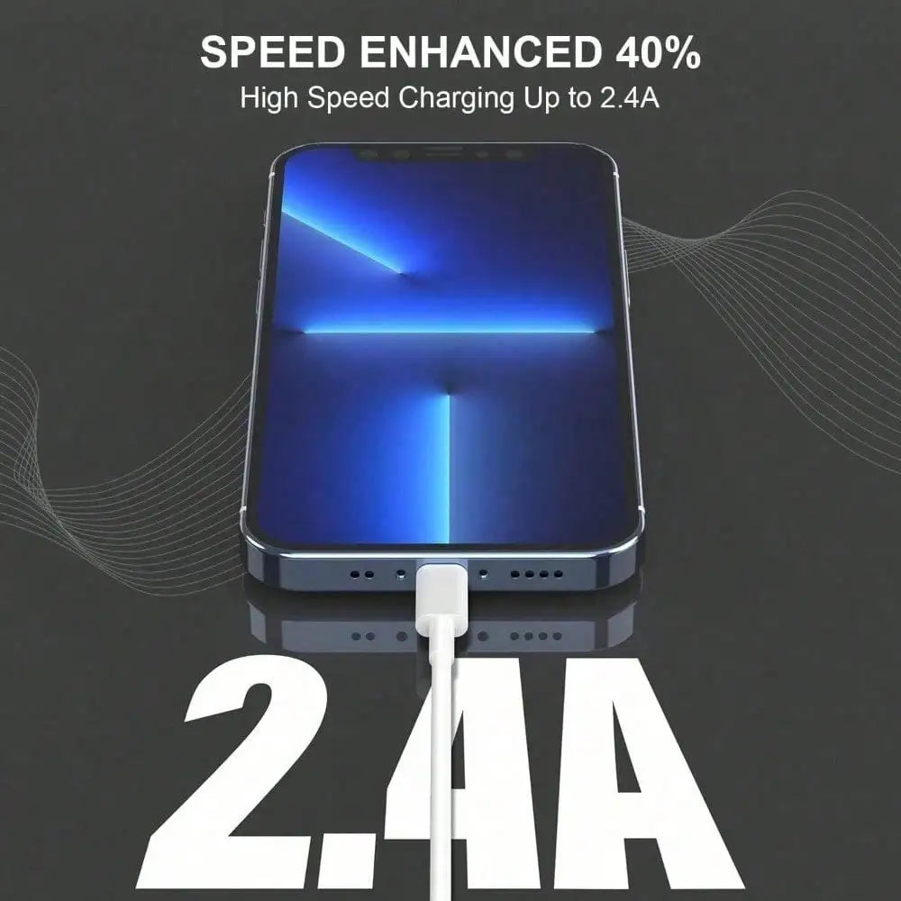 30W Charger Kit 30W Fast Charging Adapter + 3.3ft/100cm High-Efficiency Data Sync Fast Charging Cable Compatible With