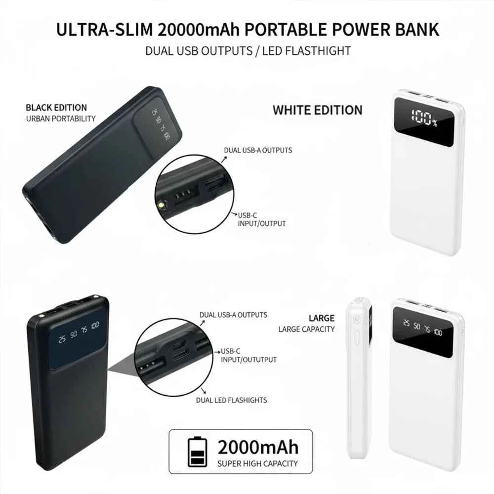 20000mAh Large Capacity Power Bank, 5V 2.1A Portable USB Charger with LED Digital Display, Dual USB Output Ports, Type-C & Micro Dual Inputs, Safe Stable Lithium Polymer Battery, Compatible with iOS & Android Devices