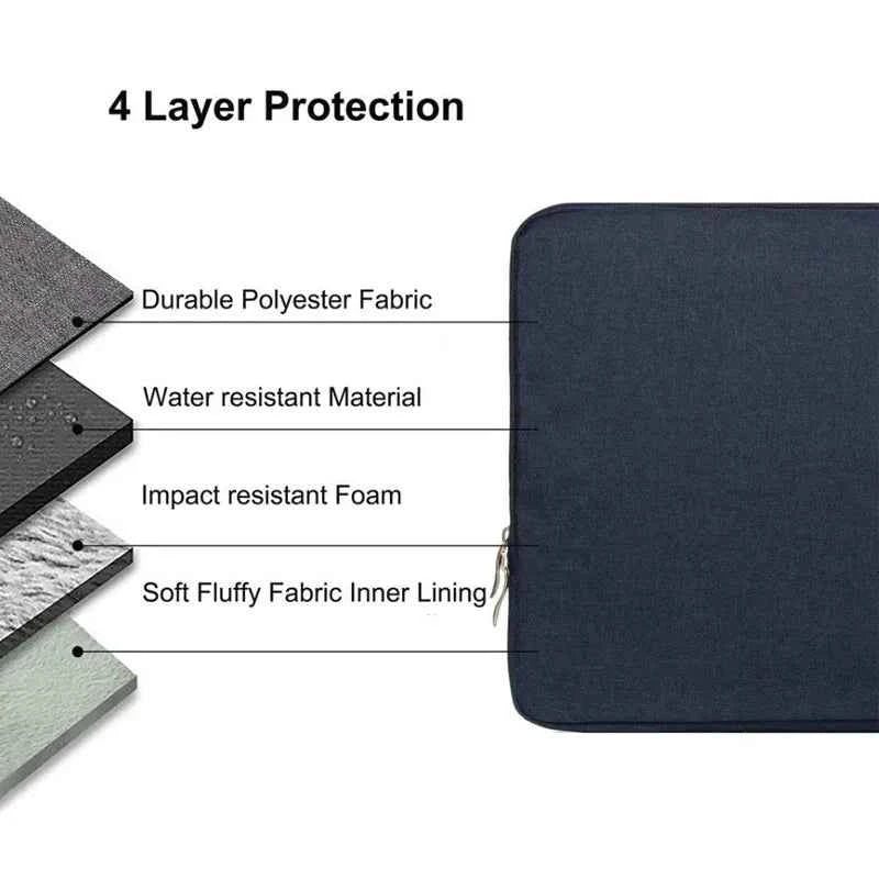 Laptop Sleeve Case for Surface Pro 9 10 11 12.4'' Waterproof Pouch Bag Cover Microsoft Surface Pro 7 4 3 5 6 go 1 2 3 4 10.5 Bag