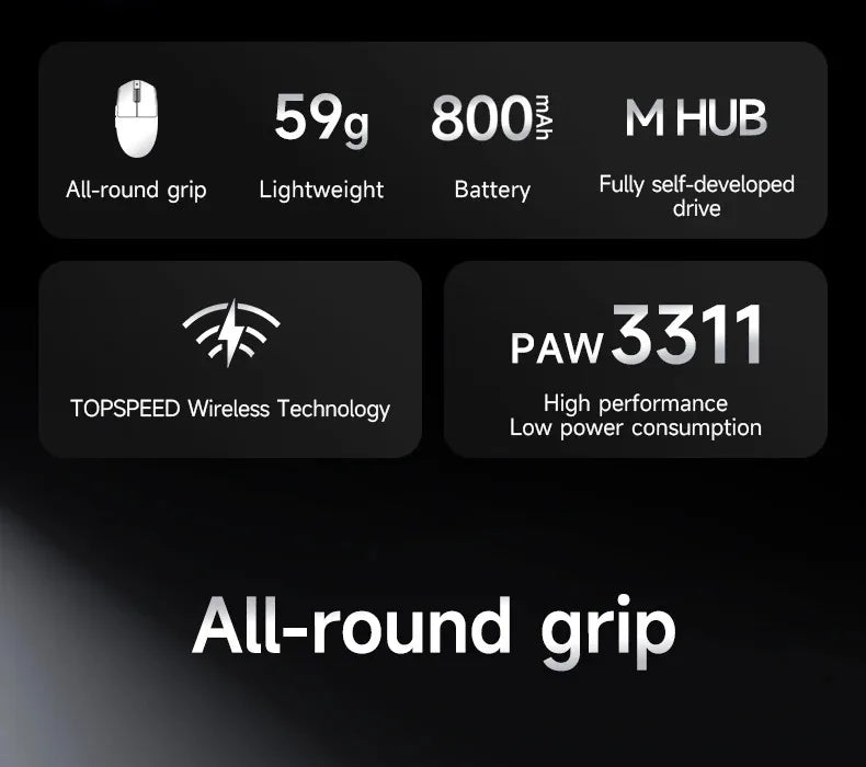 MCHOSE G3 V2 Wireless Gaming Mouse E-sports Lightweight Three Mode Bluetooth PAW3311 High Performance 800mAh Office 59g Mouse