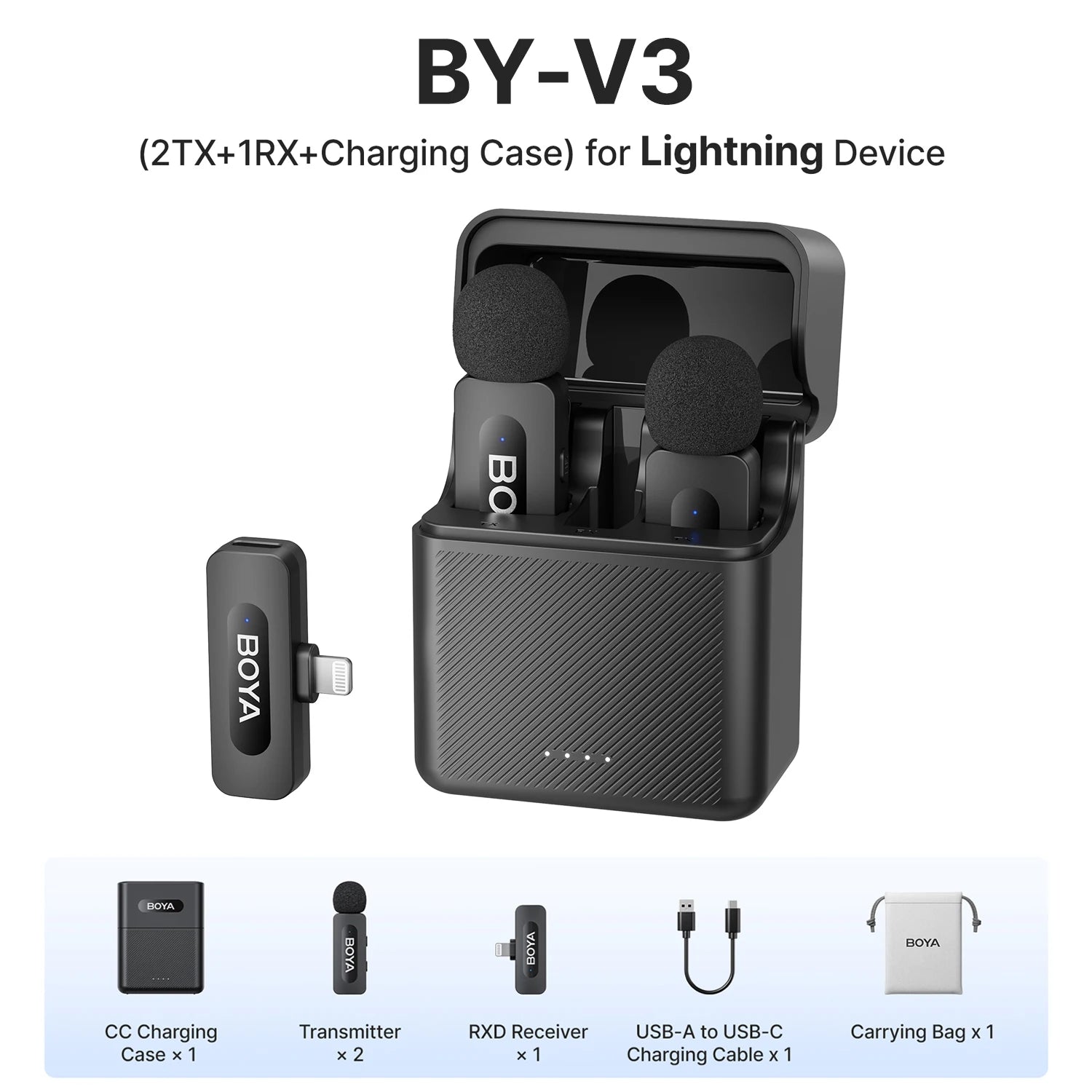 BOYA BY-V3 Wireless Lavalier Lapel Microphone Noise-cancelling Rechargeable Mic for iPhone Android Camera Live Streaming Vlogging - WinSupport Tech
