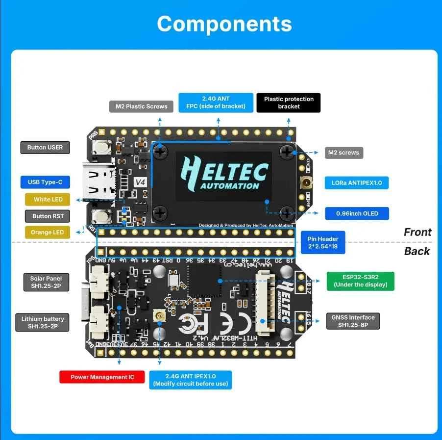 Heltec Wifi LoRa 32 V4 ESP32 SX1262 GPS 0.96inch OLED Meshtastic Solar Powered Dev-Board WiFi BLE Low Power For Arduino IoT