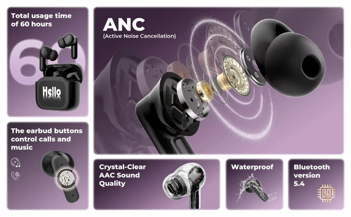 Real Time Translators Headphones with Touch Screen 144 Languages Translation Bluetooth 5.4 Earbuds Noise Cancelling Headset
